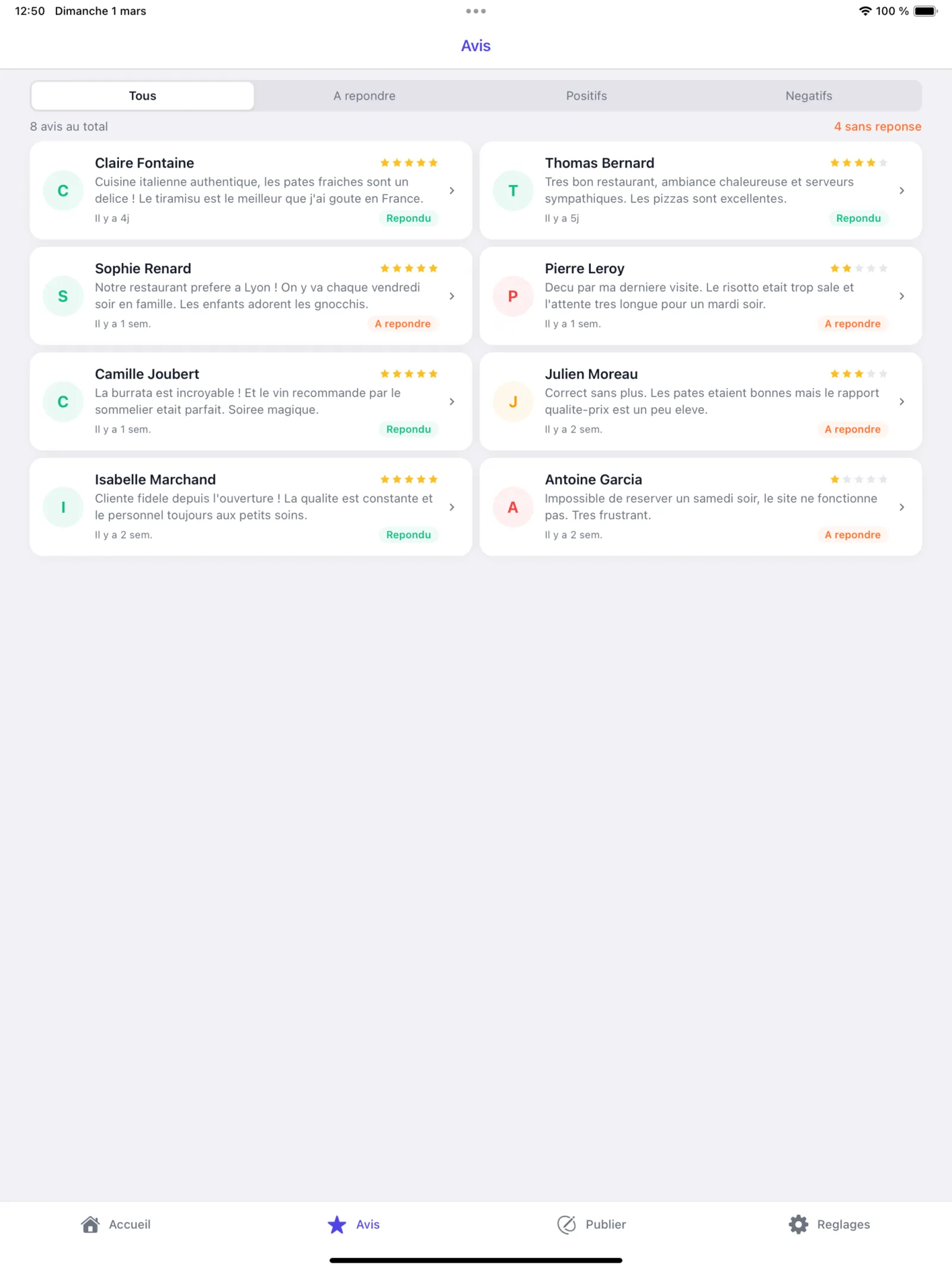 Sparkavis analytics et statistiques sur iPad