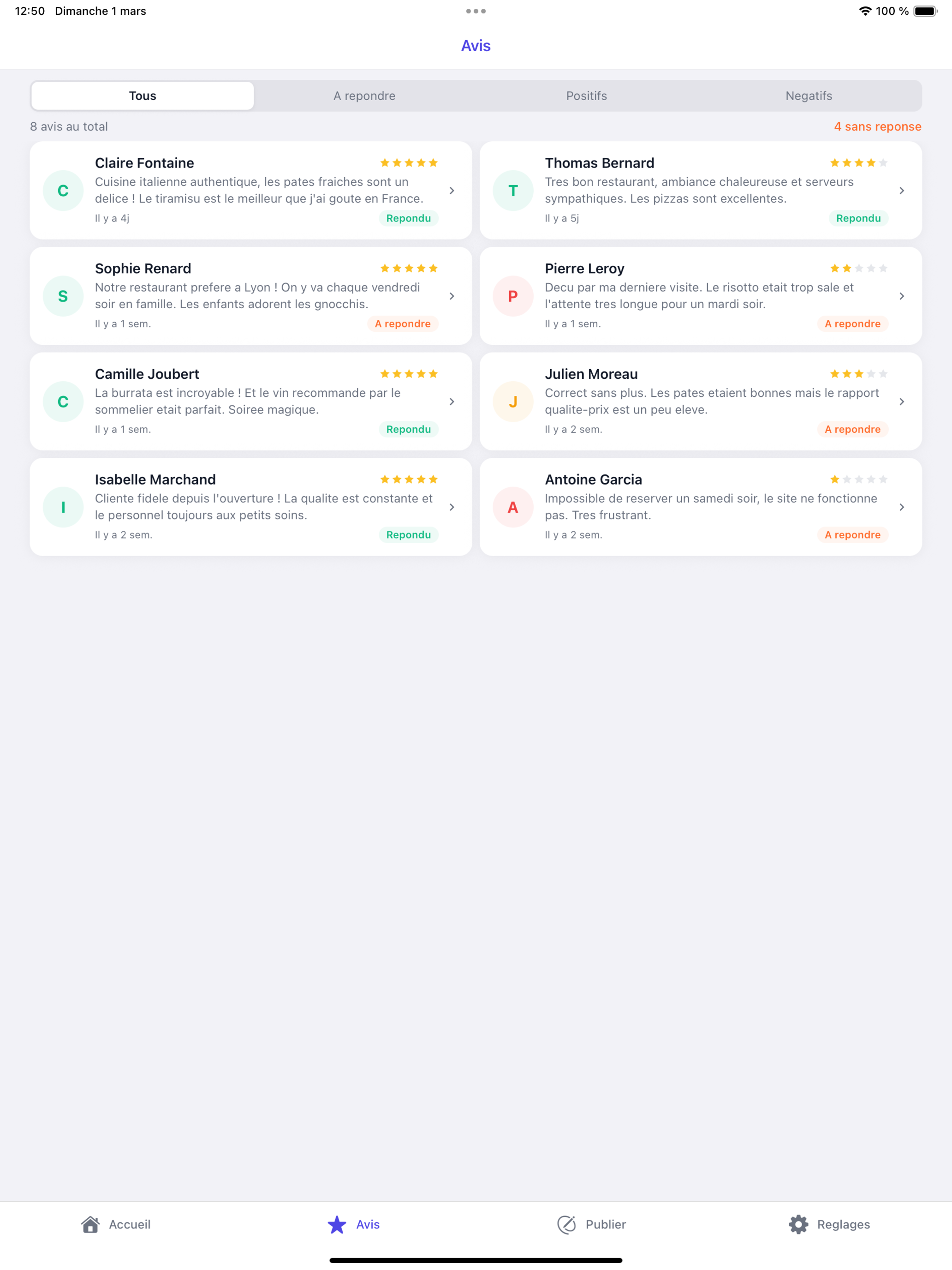 Sparkavis analytics et statistiques sur iPad